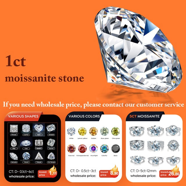 Verschiedene Ansichten des präzisen Edelsteinprüfgeräts GemTester, vielseitiger Diamant-Tester.