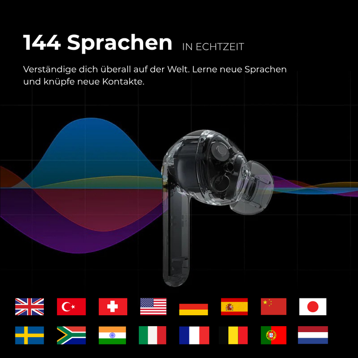 Smart In-Ear Kopfhörer für Echtzeit-Übersetzung; kabellose Ohrhörer mit Geräuschunterdrückung für Reisen/Kommunikation.
