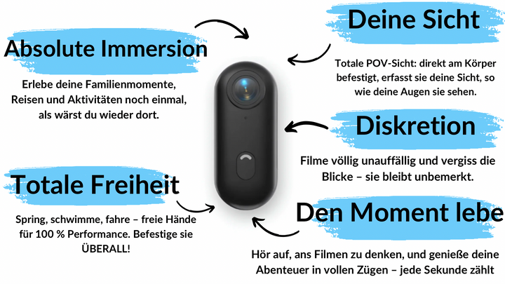 Robuste Unisex Sportkamera für 4K-Actionaufnahmen bei Outdoor-Abenteuern. Freihändige POV-Perspektive garantiert.