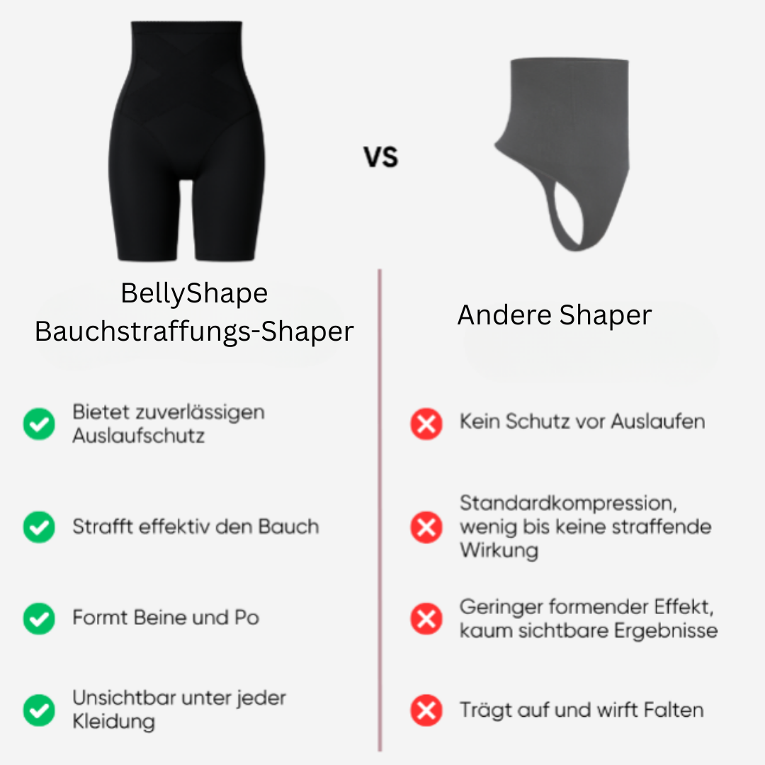 Unsichtbarer Damen Bodyformer Shaper, nahtlos designt für makellose Figur unter jedem Outfit.