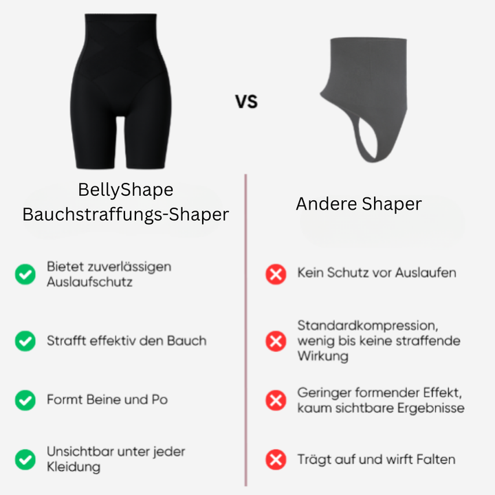 Unsichtbarer Damen Bodyformer Shaper, nahtlos designt für makellose Figur unter jedem Outfit.