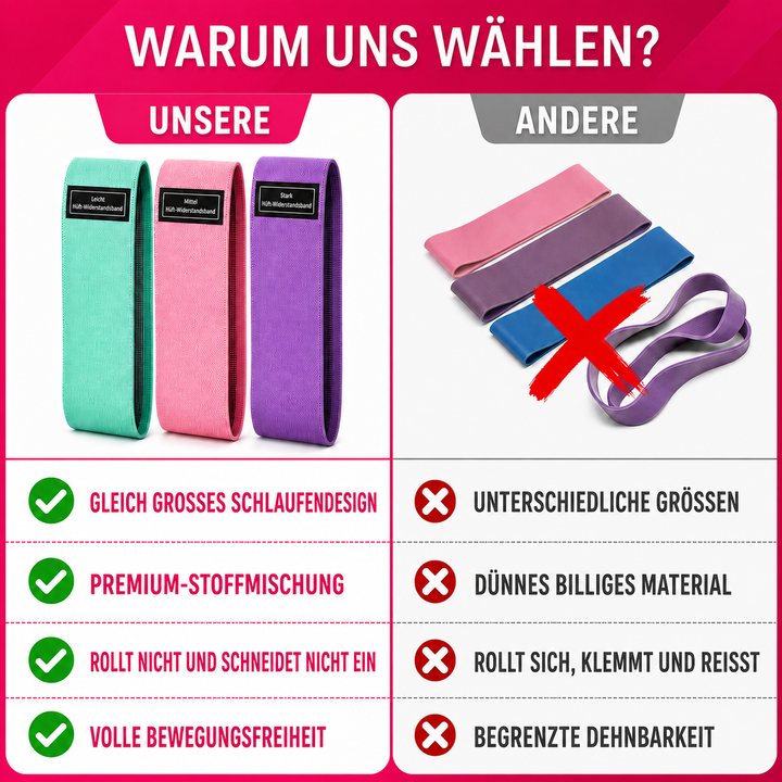 Stoff-Widerstandsbänder im praktischen Set für vielseitiges Workout.