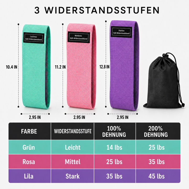 Tragbare Stoff-Widerstandsbänder, ideal für Heimtraining & Sportzubehör.