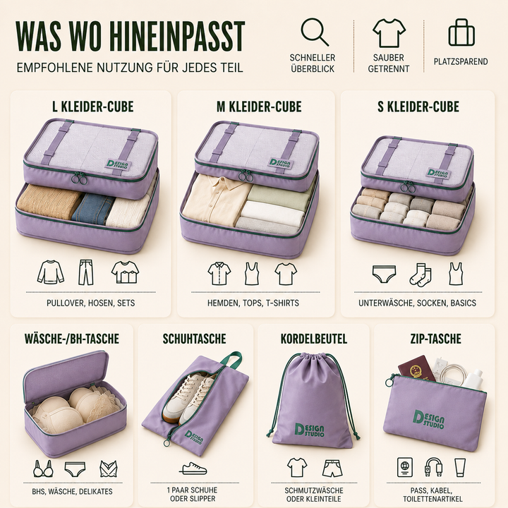 Effizientes Reisetaschen-Set (7-teilig) für mehr Ordnung im Koffer; ideal zum Sortieren von Reiseutensilien.