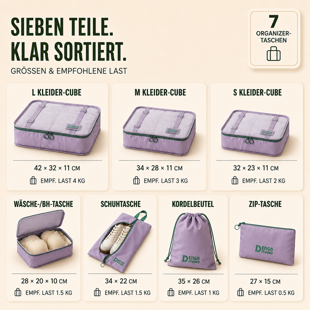 Hochwertiges Reise-Organizer-Set (7-teilig) aus strapazierfähigem Polyester für stressfreies Packen im Koffer.