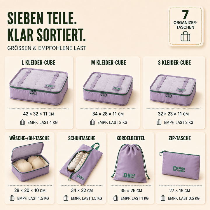 Hochwertiges Reise-Organizer-Set (7-teilig) aus strapazierfähigem Polyester für stressfreies Packen im Koffer.