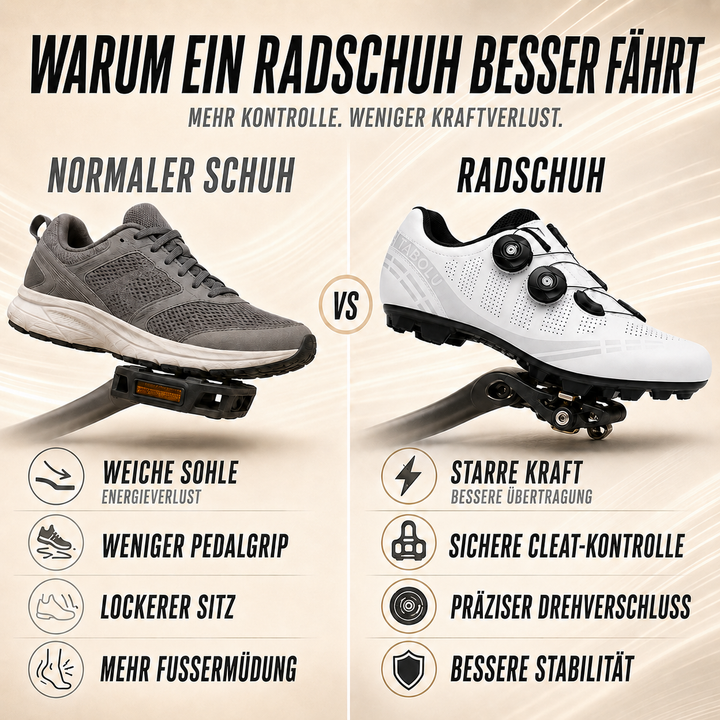 Damen-Fahrradschuh Veloctra, leicht & atmungsaktiv, mit Drehverschluss.