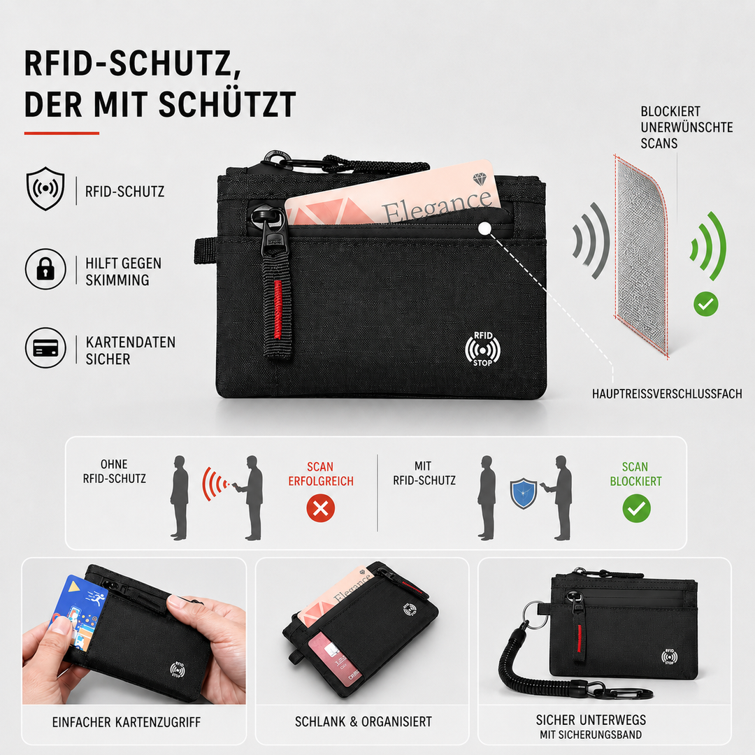 Unisex-Portemonnaie mit Reißverschluss & RFID-Sicherheit. Praktisch und platzsparend.