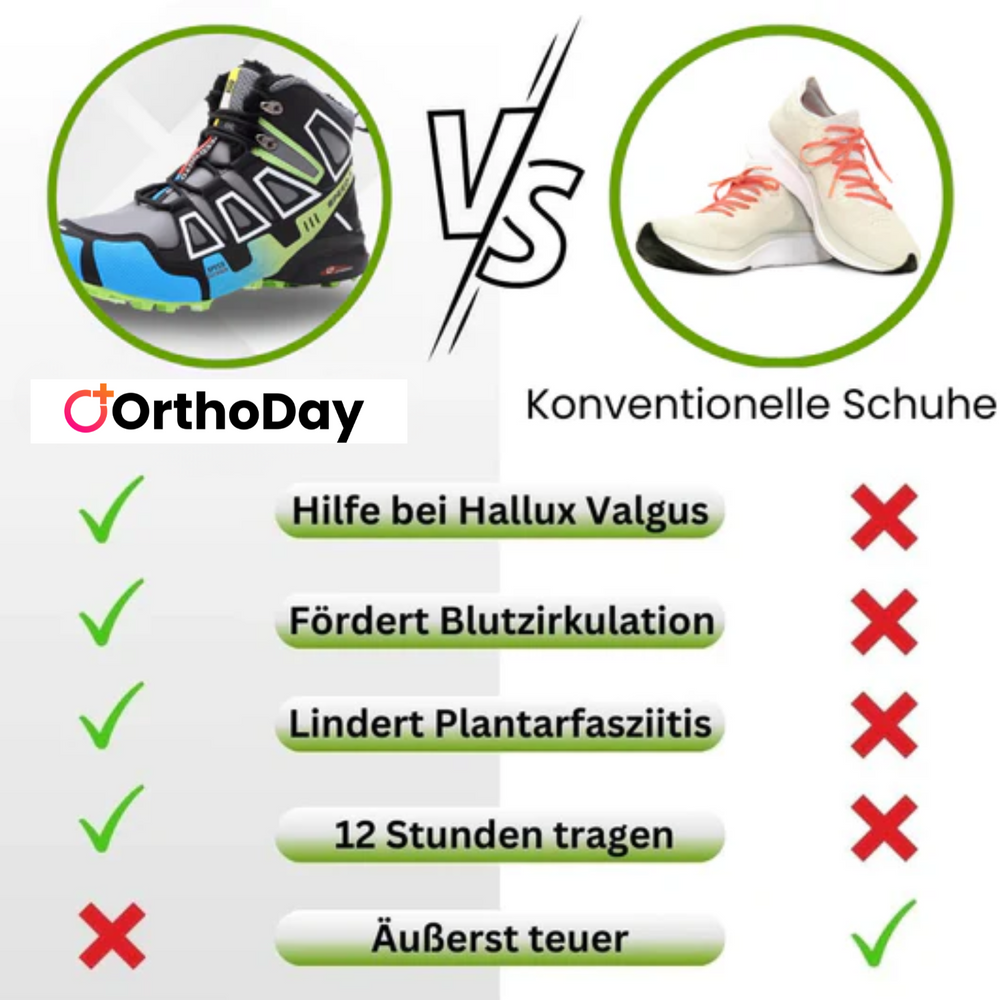 Rutschfeste Herren Wanderschuhe. Ideale Trekking- & Freizeitschuhe für sicheren Halt im Gelände.