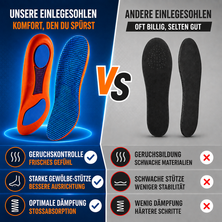 Robuste EVA Einlagen für Damen & Herren; optimale Fußgewölbestütze bei Plattfüßen.