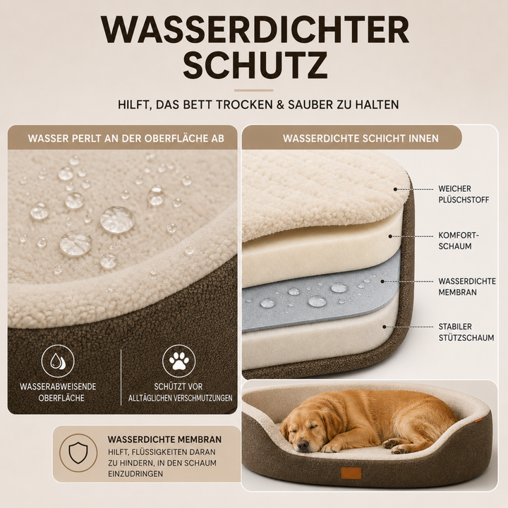 Großes Hundebett, orthopädisch, für Gelenke, mit kuscheligem Plüsch für optimalen Komfort.