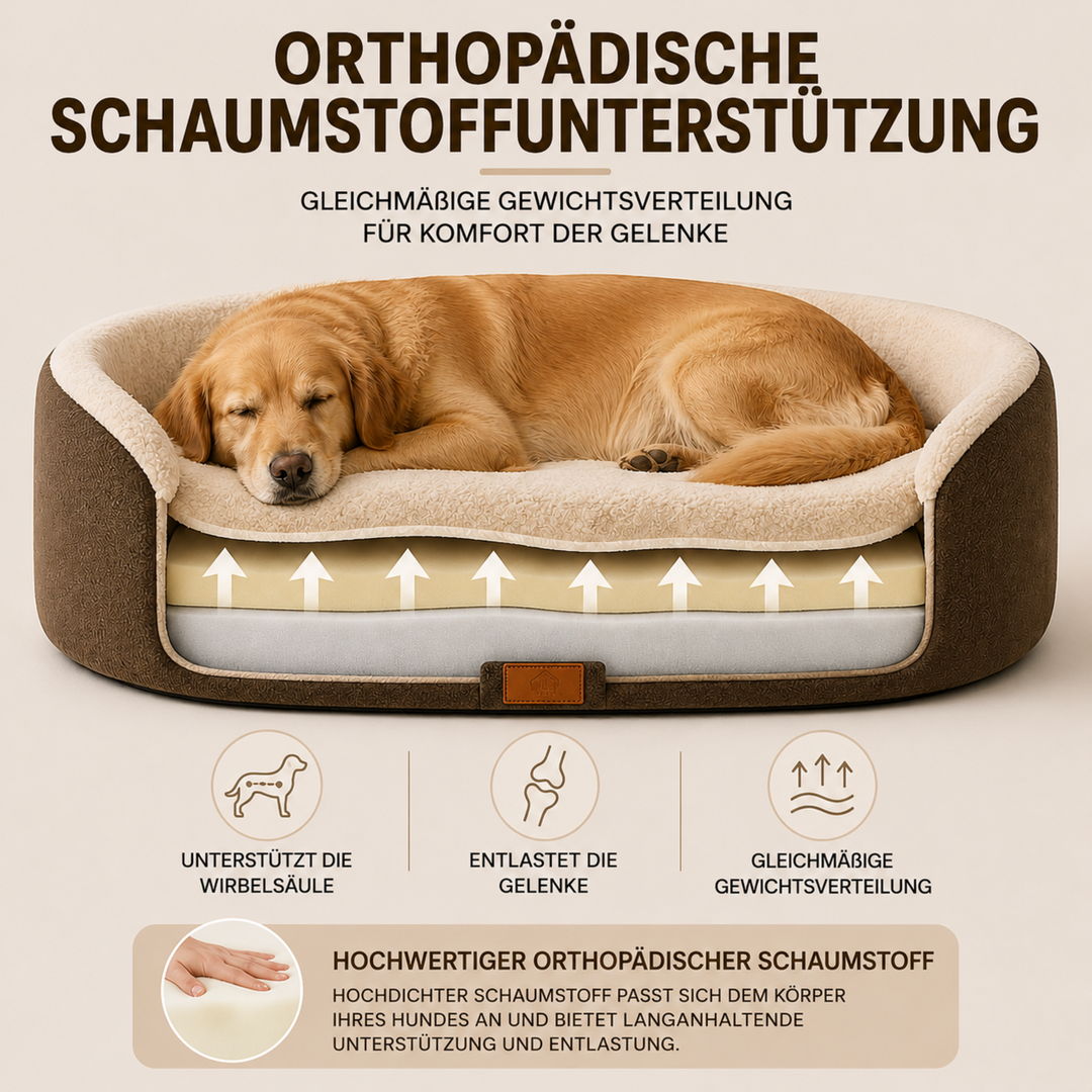 Hochwertiges orthopädisches Haustierbett für große Hunde, Plüsch, extra bequem & stützend.