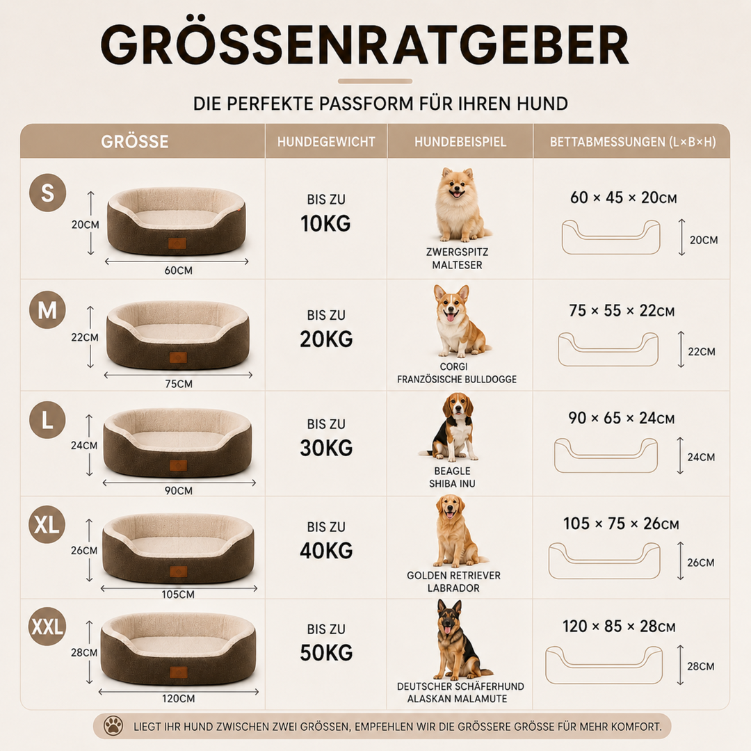 Orthopädisches Plüsch-Hundebett für große Hunde, robust & komfortabel für den Innenbereich.