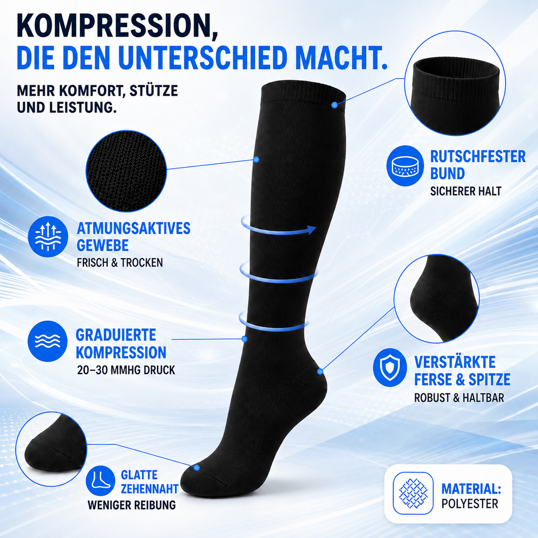 Unisex Kompressionssocken für mehr Energie & Komfort im Alltag, beim Sport und auf Reisen.