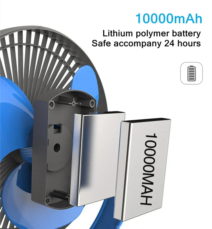 Vielseitiger tragbarer Akku-Ventilator mit 10000mAh Batterie, Clip-Funktion & USB-Ladeanschluss.