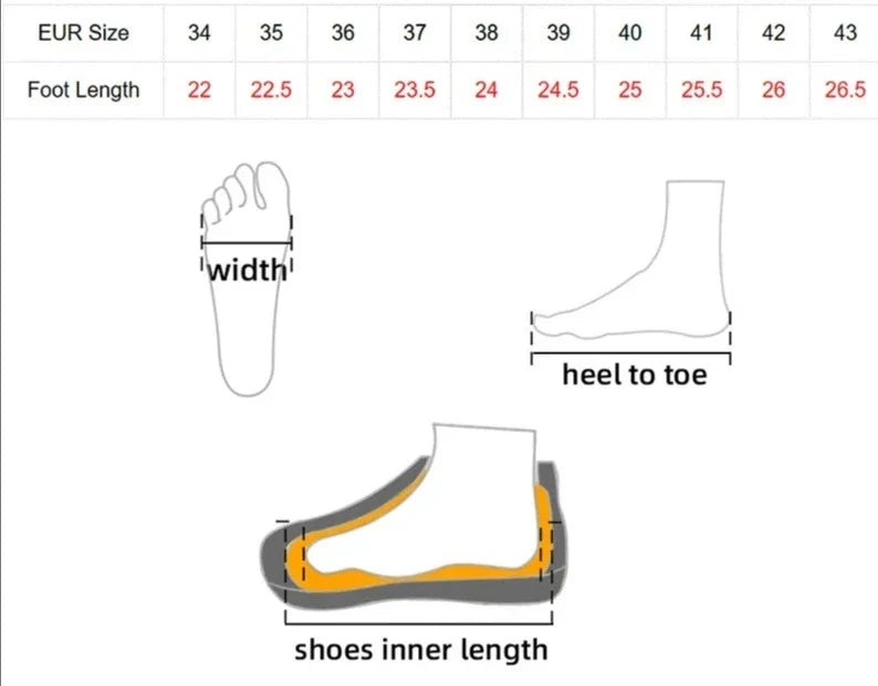 CloudStep orthopädische Damen Sandalen für schmerzfreie Füße. Komfort und Unterstützung bei jedem Schritt.
