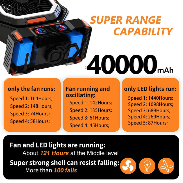 Multifunktionaler Akku-Campingventilator mit Powerbank und heller LED-Beleuchtung für Zelt, Outdoor und Notfälle.