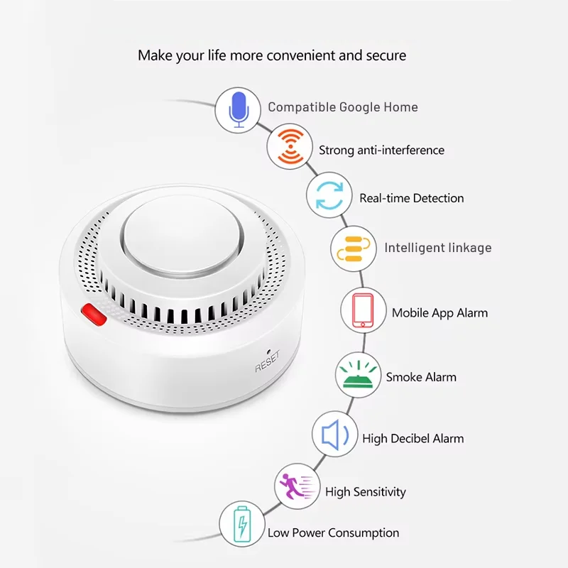 Zuverlässiger Rauch- und Hitzemelder 85dB mit Smart Home WLAN Anbindung. Unverzichtbar für Brandschutz.
