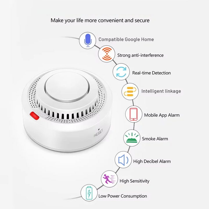 Zuverlässiger Rauch- und Hitzemelder 85dB mit Smart Home WLAN Anbindung. Unverzichtbar für Brandschutz.
