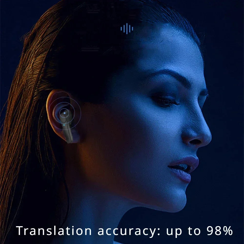 Mehrsprachige Kommunikation leicht gemacht mit diesen Bluetooth Übersetzer Kopfhörern für Business und Reisen.