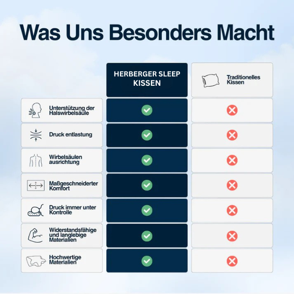 Arosa Unisex Kissen, hochwertige Heimtextilien für gesunden Schlafkomfort.