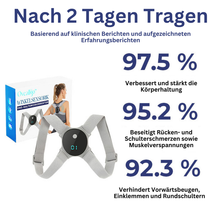 Fördert gesunde Körperhaltung: Unisex EMS Haltungskorrektur Bandage für mehr Energie im Alltag.