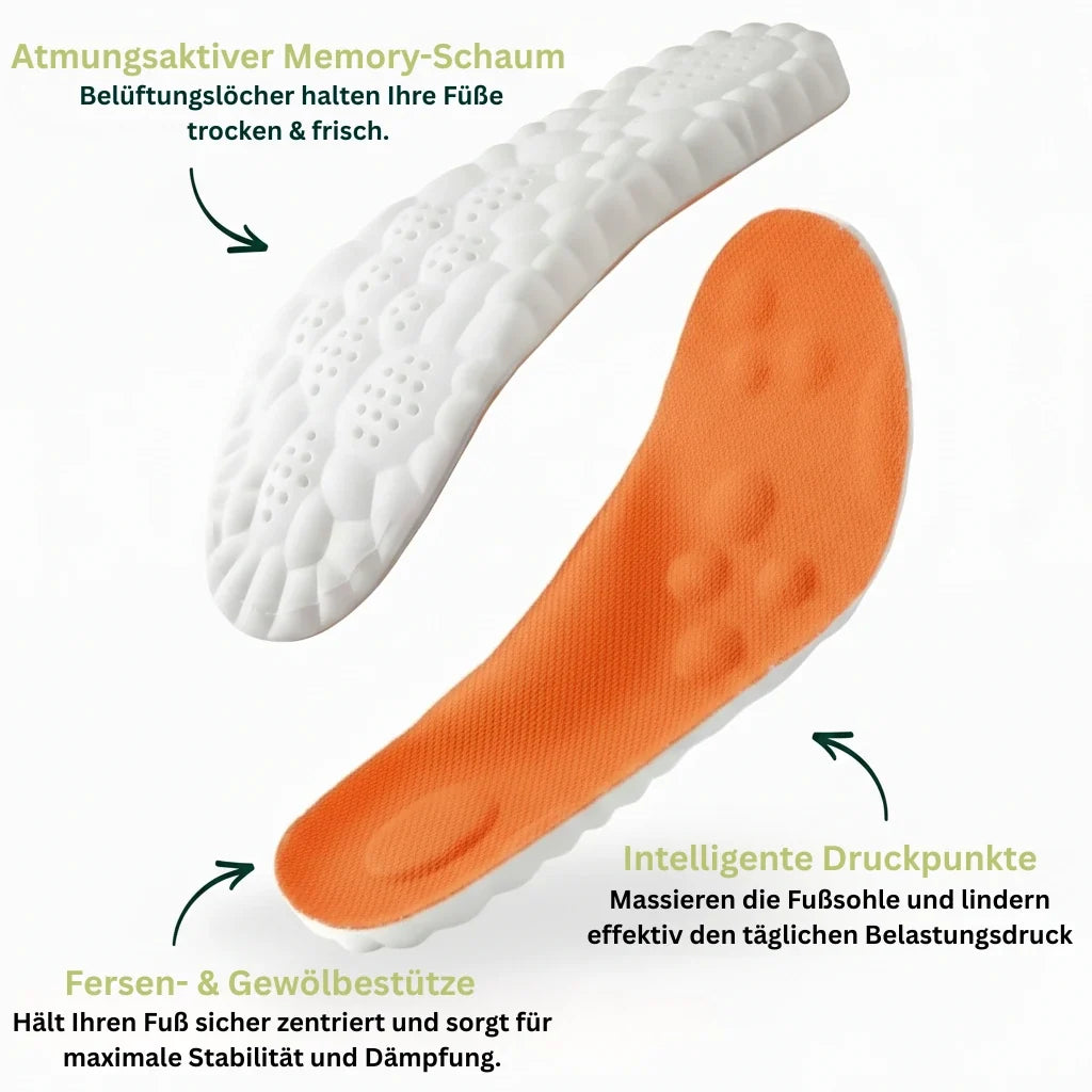 Nahaufnahme der SoftSoles Einlegesohle mit Dämpfung und atmungsaktivem Material für optimalen Fußkomfort.