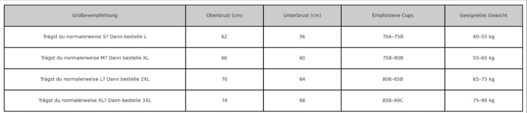 Weicher, atmungsaktiver Damen Komfort BH. Ideal für jede Frau, bietet sanften Halt und hohen Tragekomfort.