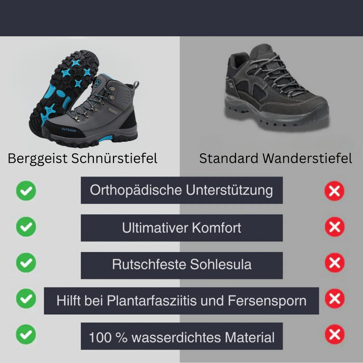 Herren Wanderschuh, ideal für Trekking. Bequemer Outdoorstiefel für anspruchsvolle Touren.