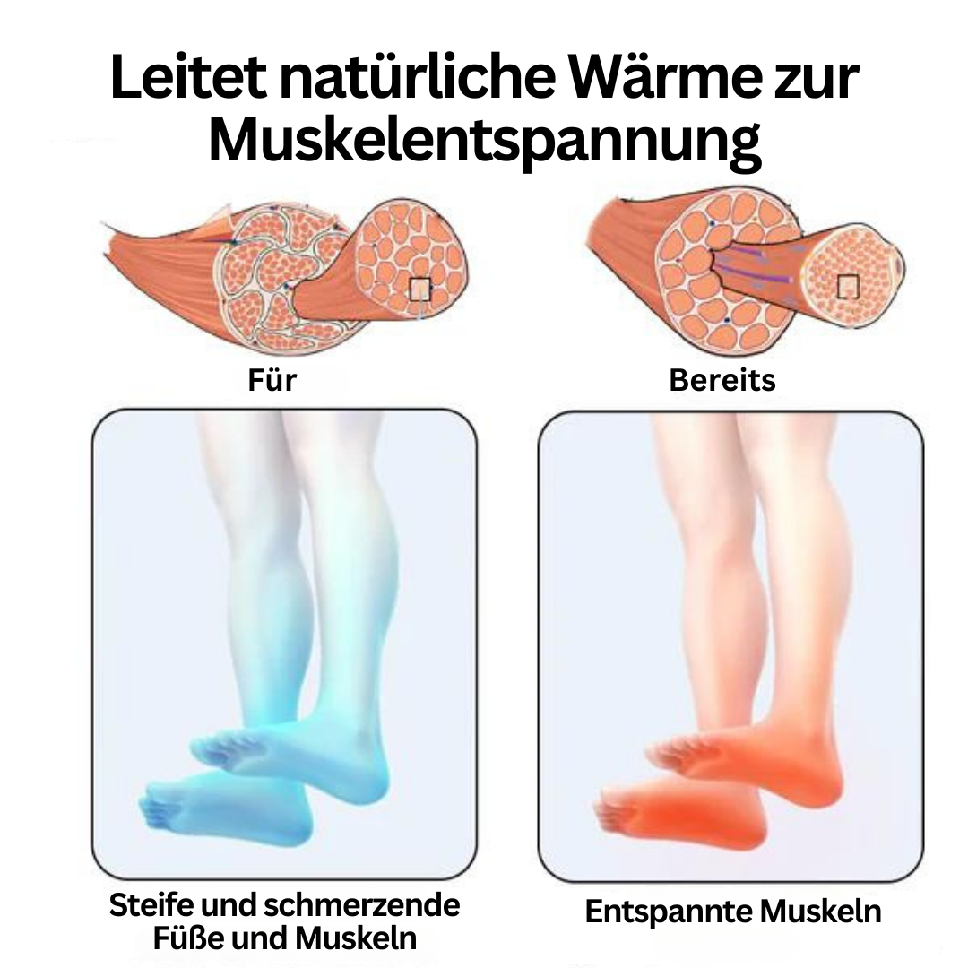EMS Akupressur Fußmassagematte für wohltuende Mikrostrom-Massage. Ideal zur Schmerzlinderung und Entspannung der Füße.
