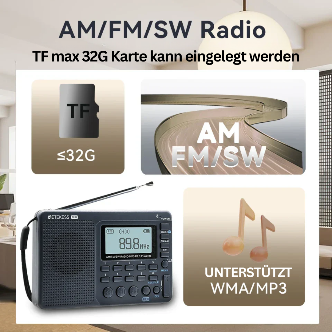 Detailaufnahme des kompakten Multiband-Radios. Übersichtliche Bedienelemente für FM, AM, SW Frequenzeinstellung.