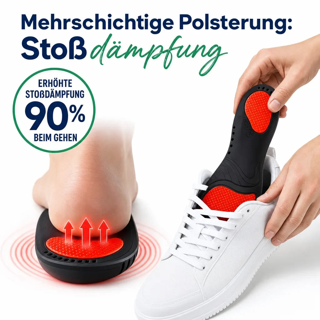 Orthopädische Komfort-Einlagen zur Förderung der Fußgesundheit, bieten Halt und Unterstützung für lange Tage.