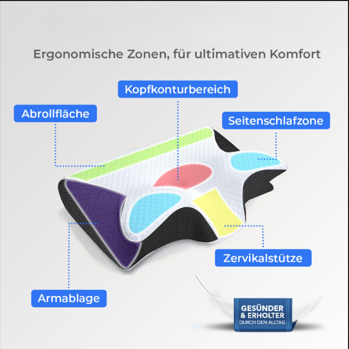 Ergonomisches Nackenkissen aus Memory-Schaum für optimalen Schlafkomfort; ideal für alle Schlafpositionen.