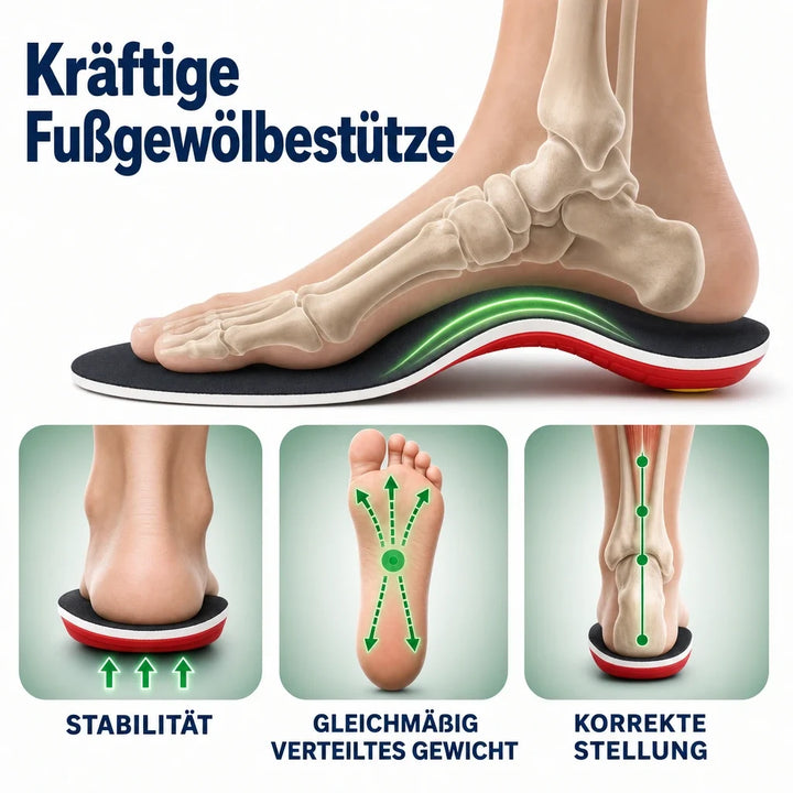 Hochwertige Komfort-Einlegesohlen unisex mit Dämpfung und Fußgewölbestütze für ganztägigen Tragekomfort.