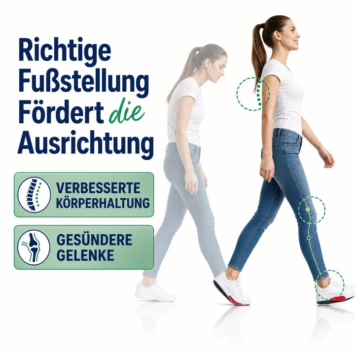Orthopädische Einlegesohlen unisex mit Fußgewölbestütze fördern die Fußgesundheit und entlasten Gelenke.