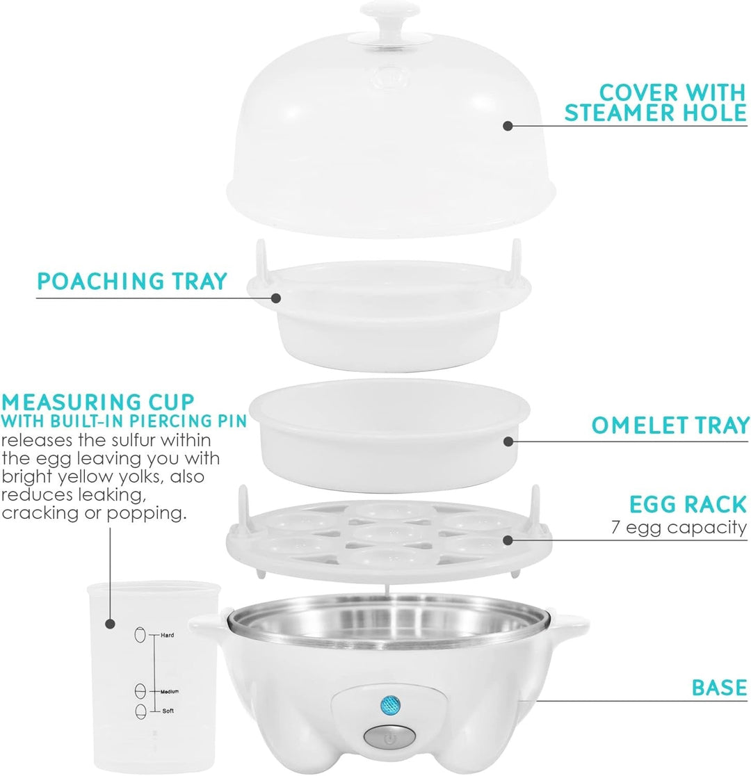 Innovativer Eierkocher und Omelettbereiter, zum Pochieren, Kochen und für schnelle Omeletts in der Küche.
