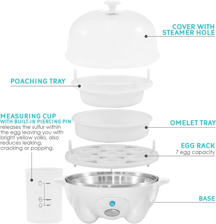 Innovativer Eierkocher und Omelettbereiter, zum Pochieren, Kochen und für schnelle Omeletts in der Küche.