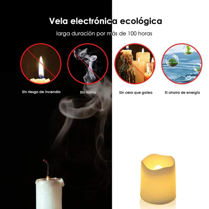 Warmweiße, flammenlose LED Kerzen (24 Stück) schaffen eine gemütliche Atmosphäre für stimmungsvolle Wohn-Dekoration.
