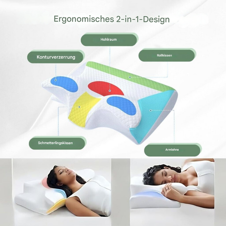 Medizinisches Nackenkissen aus Memoryschaum, speziell für Nackenschmerzen und verbesserte Schlafhaltung.
