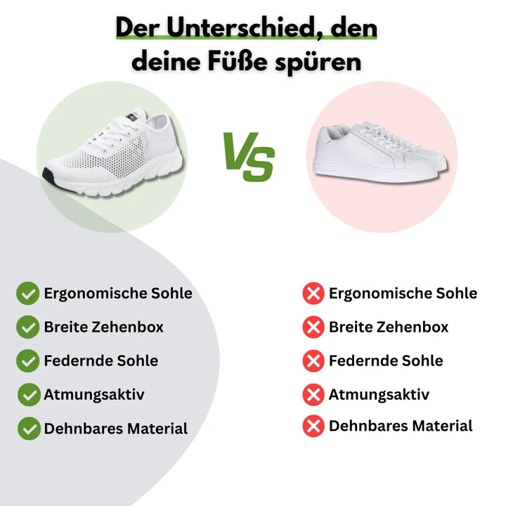 Ergonomische Sommer-Barfußschuhe mit breiter Zehenbox für natürliche Fußbewegung, Damen- & Herrenmodell.