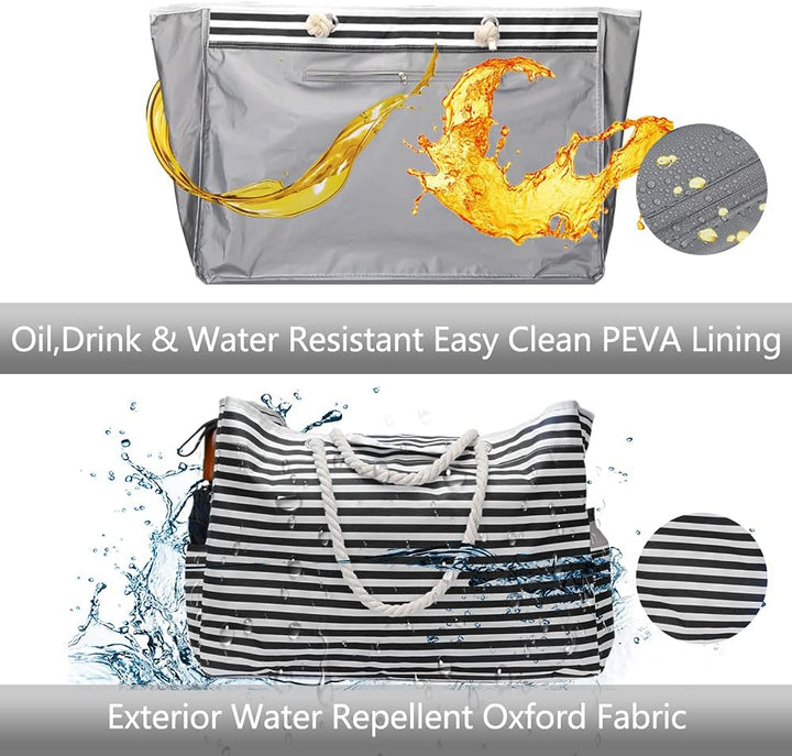 Praktisches, wasserdichtes Reiseetui passend zur extra großen Strandtasche CoastCarry; für Kosmetik & Wertsachen.