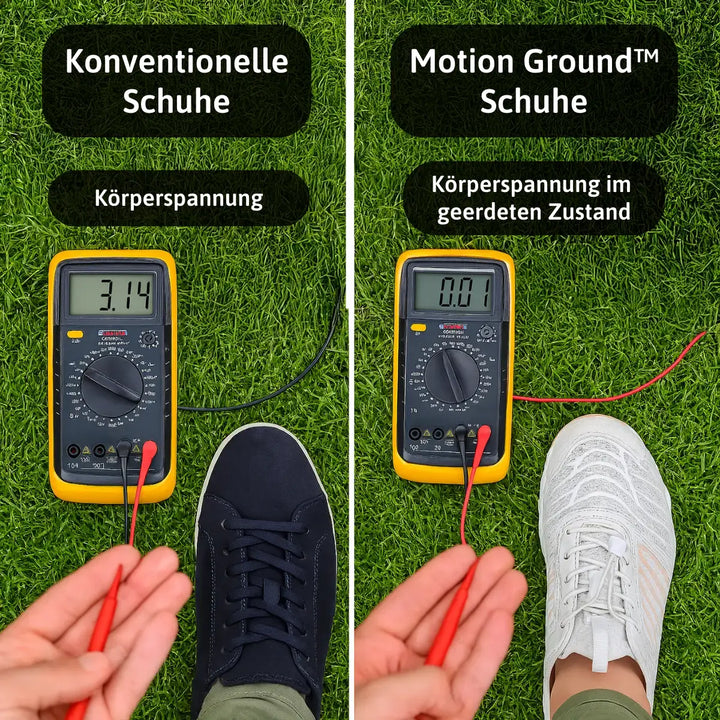 Moderne Unisex Barfußschuhe, leicht, flexibel und atmungsaktiv, mit rutschfester Sohle für mehr Komfort.