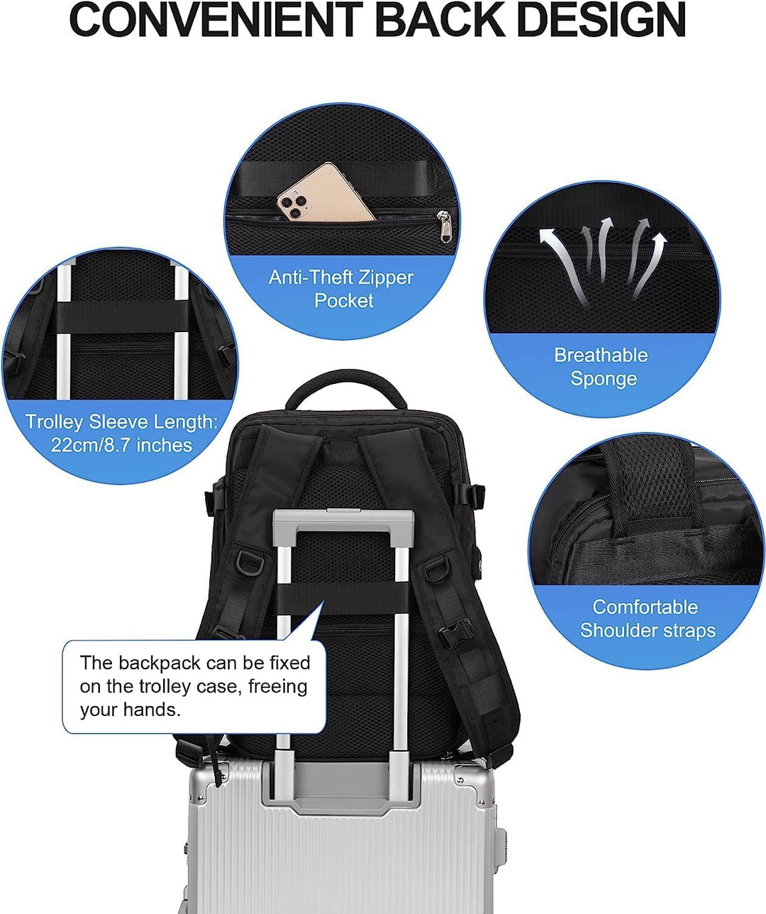 Wasserdichter 40L Wanderrucksack für Damen & Herren, mit externem USB-Anschluss und robustem Design.