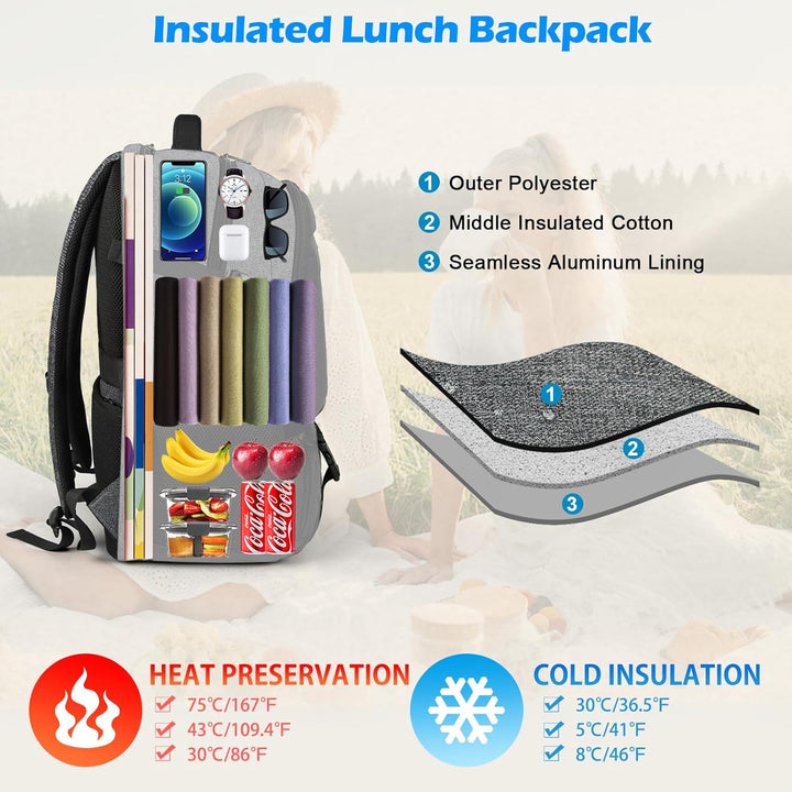 Stilvoller, wasserdichter Laptop Rucksack in Schwarz mit USB-Anschluss und Kühlfach. Robustes Design.