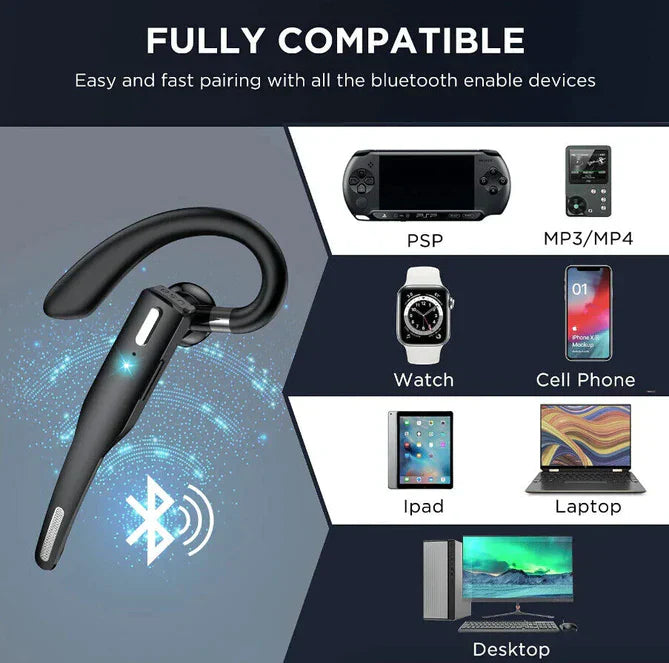 Leichtes Bluetooth 5.1 Headset, unisex, mit präzisem Dual-Mikrofon für klare Sprachübertragung bei jeder Nutzung.