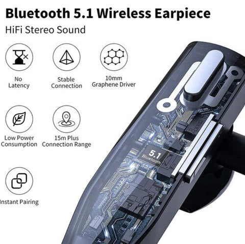 Komfortables Unisex Bluetooth Headset RoadMic Pro, ergonomisches Design für lange Tragezeiten im Homeoffice oder unterwegs.