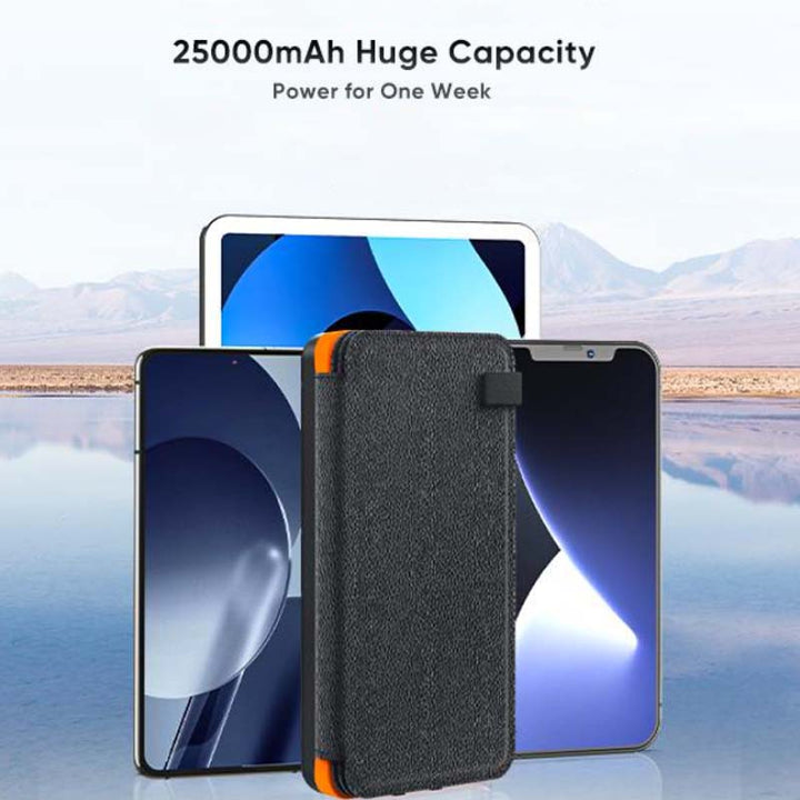 Zusammengeklappte Solar Powerbank SunCore mit 4 Panels. Kompaktes Outdoor-Ladegerät für Handy & Notfall. USB-C.
