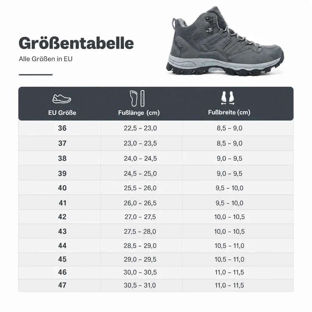 Unisex Sportschuhe Voyager, atmungsaktiv für lange Wanderungen.