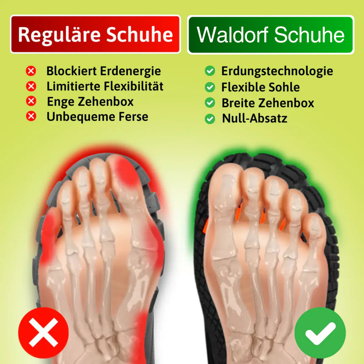 Komfortable Unisex Barfußschuhe, ultraleicht & flexibel, mit rutschfester Sohle für natürliche Freiheit.